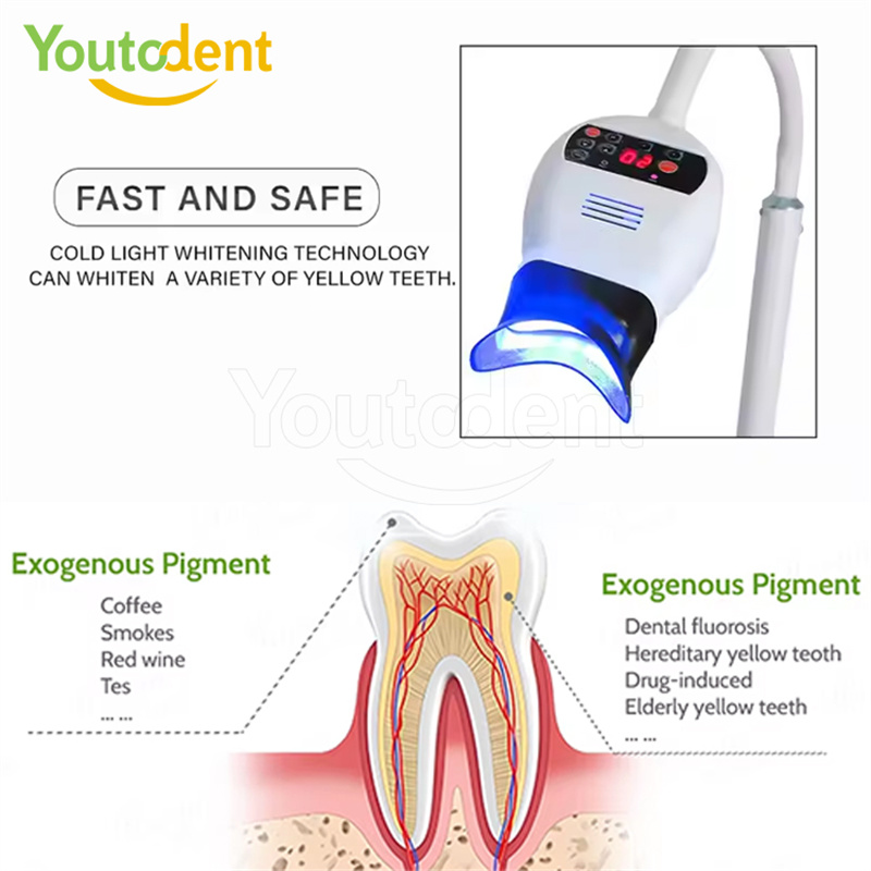 Professional Dental 3Color Lig - Teeth Whitening Device ulasan dan harga